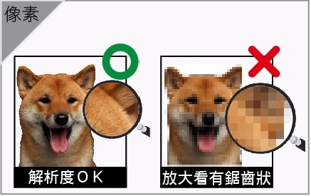 工業風圍裙